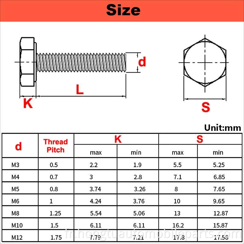 Hex Bolt 5 Jpg